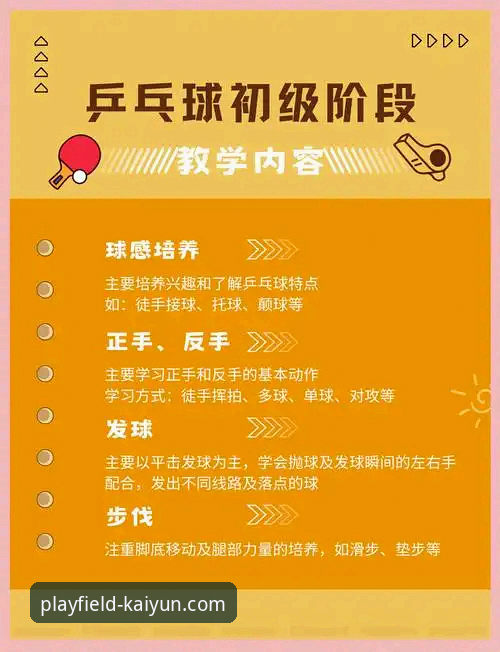 开云体育玩法 新手必看:如何快速掌握开云体育玩法?从入门到精通的完整指南