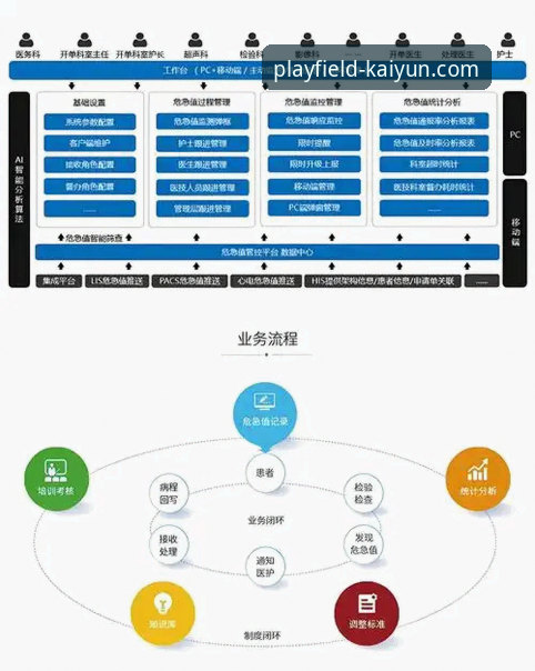 kaiyun体育平台注册全流程详解：从下载到实战一步到位